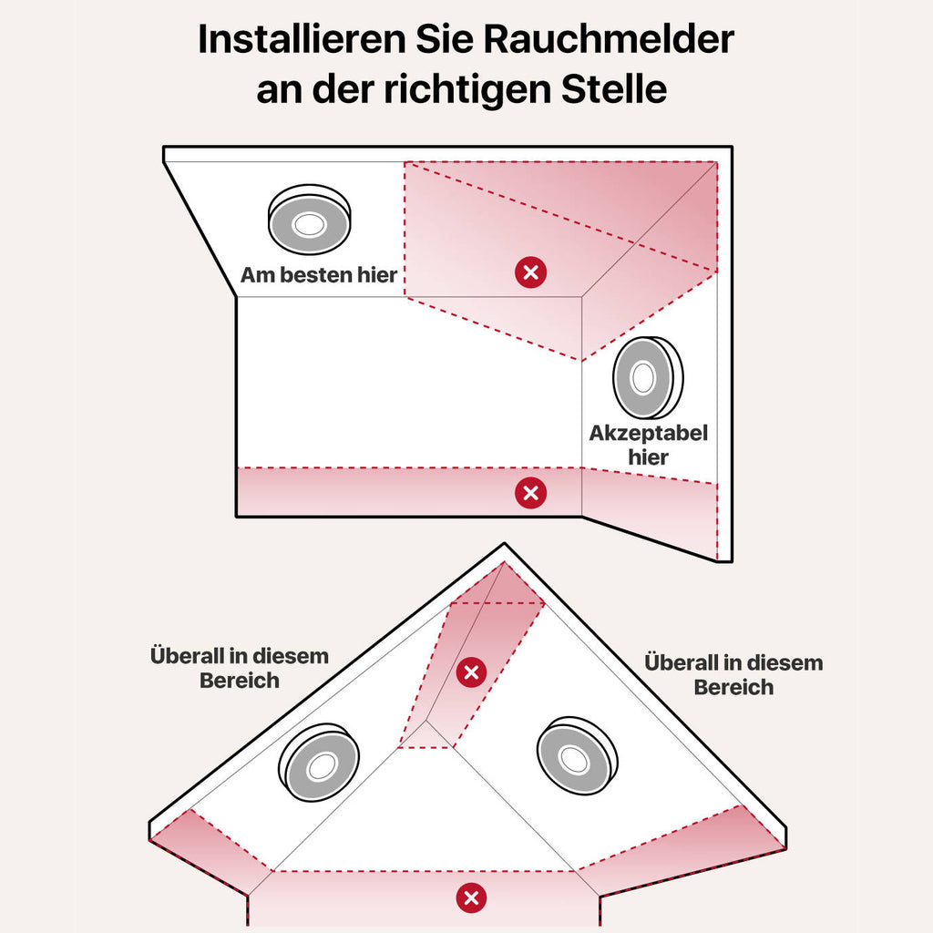 X-Sense XS0B-MR31 Rauchmelder Set (3x XS0B-MR + Gateway)